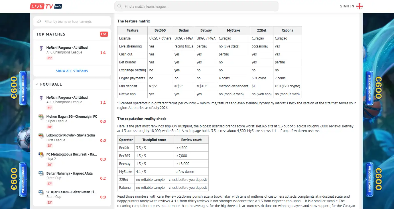 LiveTV bookmaker article with comparison headings and operator information